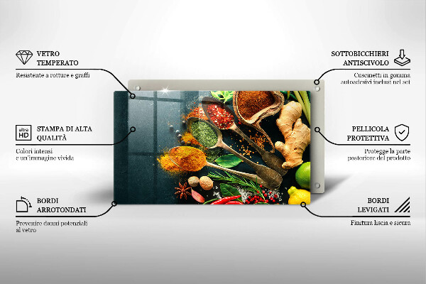 Spisskyddsplatta original Köks kryddor skedar