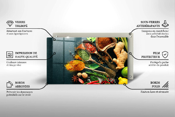 Spisskyddsplatta original Köks kryddor skedar