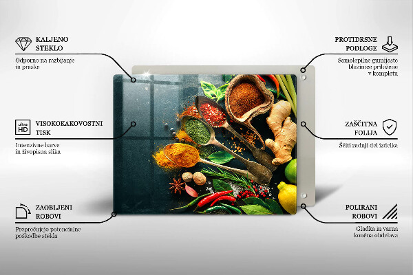 Spisskyddsplatta original Köks kryddor skedar