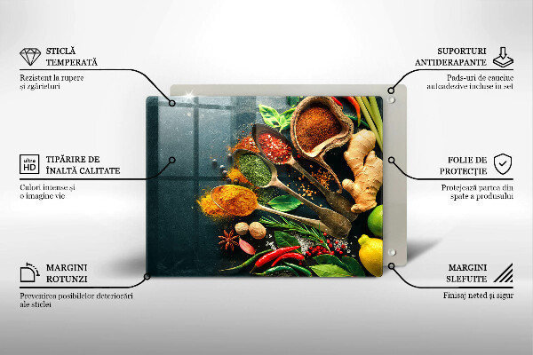 Spisskyddsplatta original Köks kryddor skedar