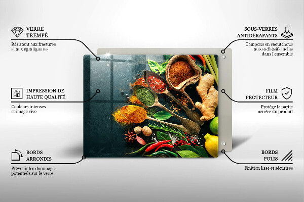 Spisskyddsplatta original Köks kryddor skedar