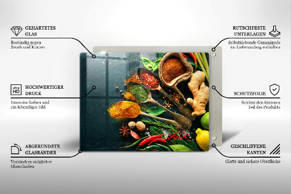 Spisskyddsplatta original Köks kryddor skedar