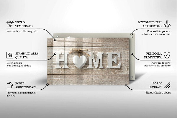 Glashällskydd original Styrelser och hem tecken