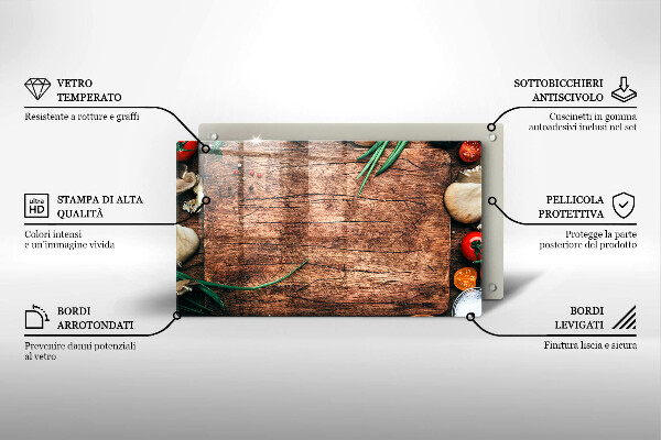 Spisskyddsplatta original Köksskiva av trä