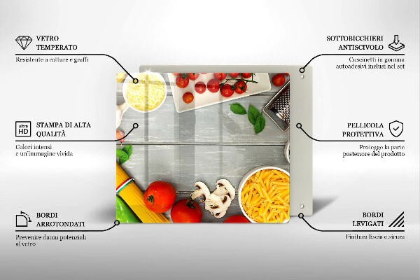 Spisskyddsplatta unik Köksmat