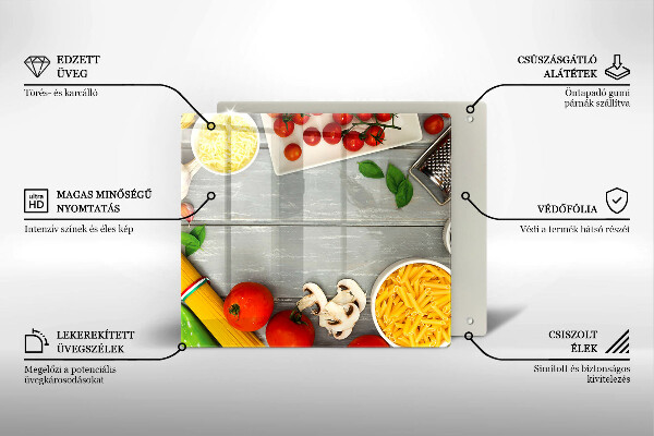 Spisskyddsplatta unik Köksmat