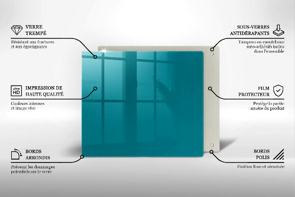 Skydd för spis unik Turkos färg