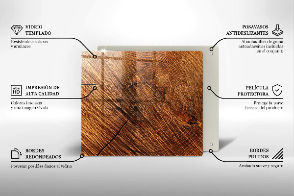 Spisskyddsplatta unik Trästruktur