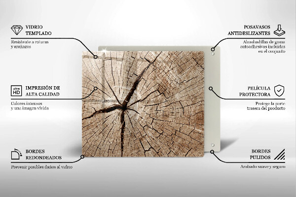 Glashällskydd unik Tvärsnitt av ett träd