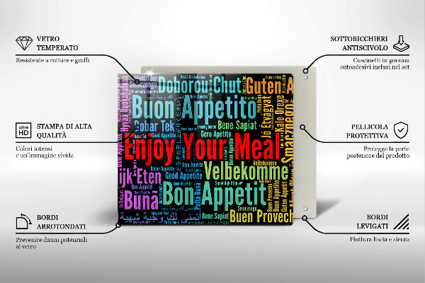 Glashällskydd unik Undertexter Bon appetit språk