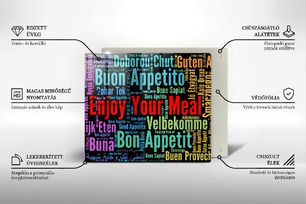 Glashällskydd unik Undertexter Bon appetit språk