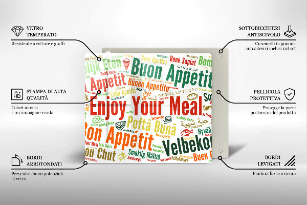 Glashällskydd unik Undertexter Bon appetit språk