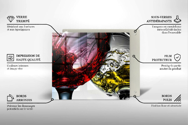 Kokkärlskydd unik Glas vin