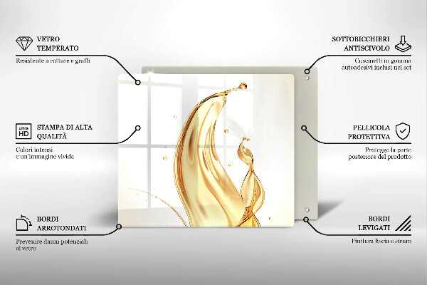 Skydd för spis unik Olivolja