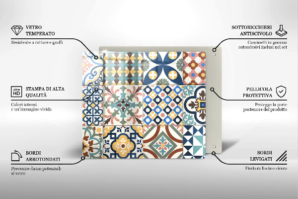 Glashällskydd unik Dekorativa plattor