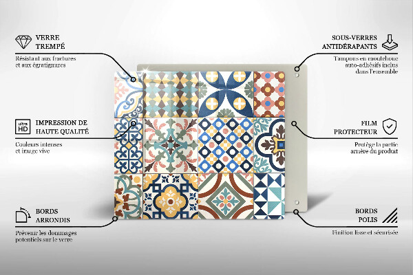 Glashällskydd unik Dekorativa plattor