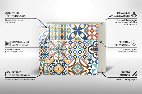 Glashällskydd unik Dekorativa plattor