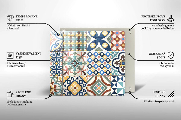 Glashällskydd unik Dekorativa plattor