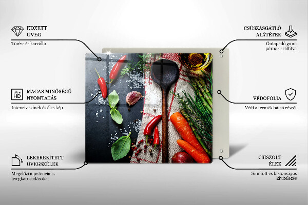 Spisskyddsplatta unik Köksmat