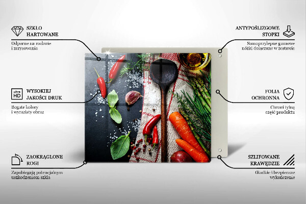 Spisskyddsplatta unik Köksmat