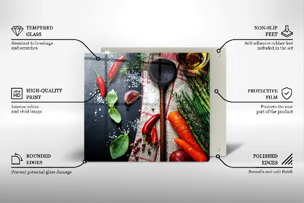 Spisskyddsplatta unik Köksmat