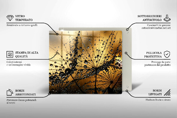 Spisskyddsplatta unik Dagg och maskrosor