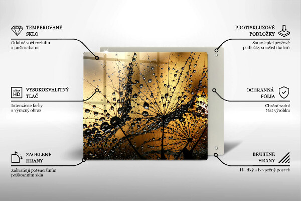 Spisskyddsplatta unik Dagg och maskrosor