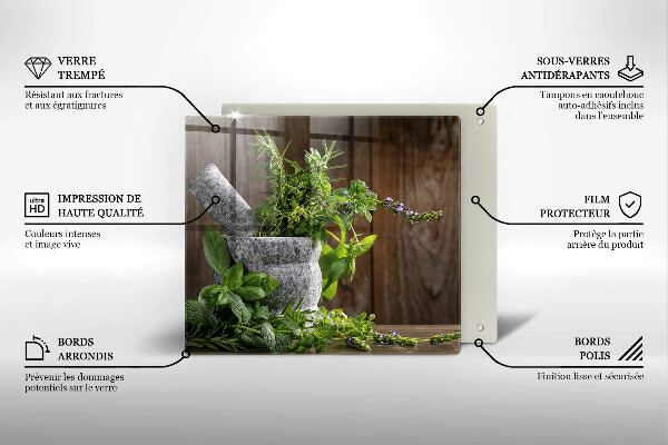 Spisskyddsplatta unik Planterar örter och trä