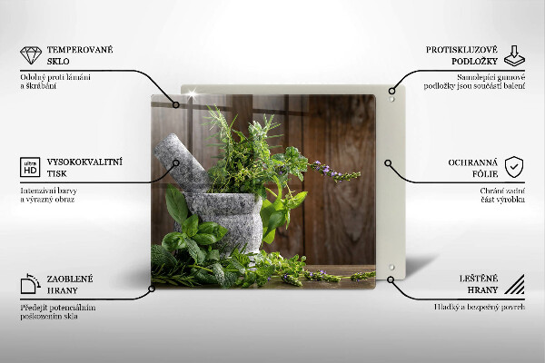 Spisskyddsplatta unik Planterar örter och trä