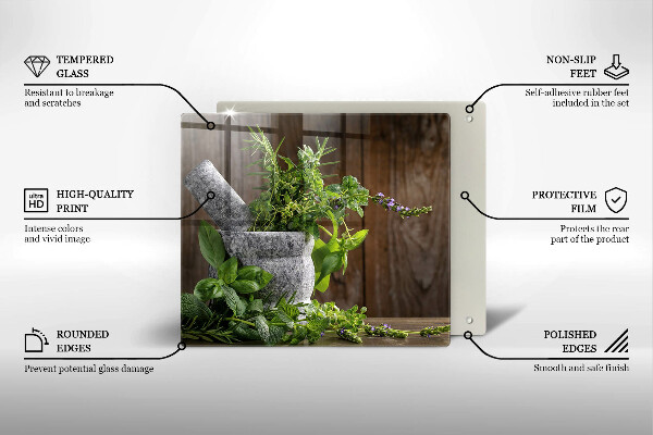 Spisskyddsplatta unik Planterar örter och trä