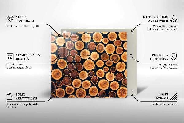 Glashällskydd unik Trästubbar