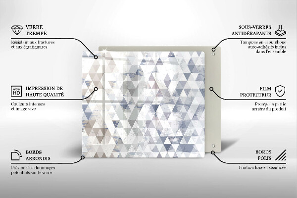 Kokkärlskydd unik Trianglar mönster