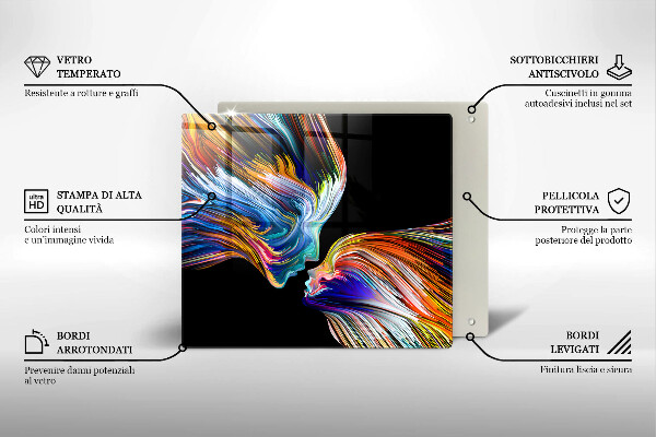 Kokkärlskydd unik Kyss abstraktion