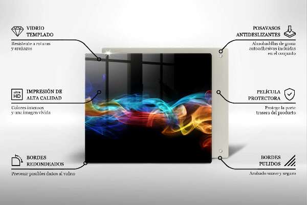 Spisskyddsplatta unik Färgglad rök