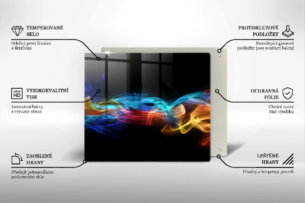 Spisskyddsplatta unik Färgglad rök
