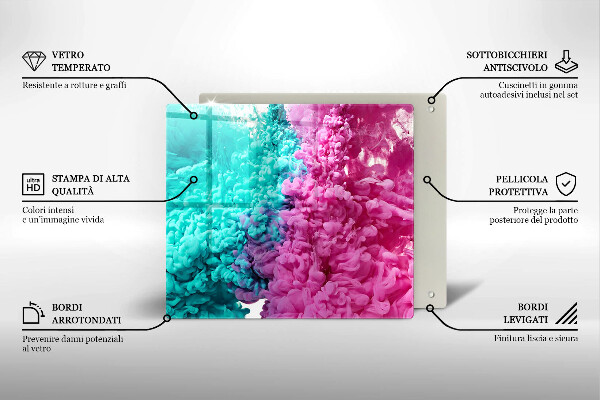 Skydd för induktionsspis unik Turkos-rosa rök