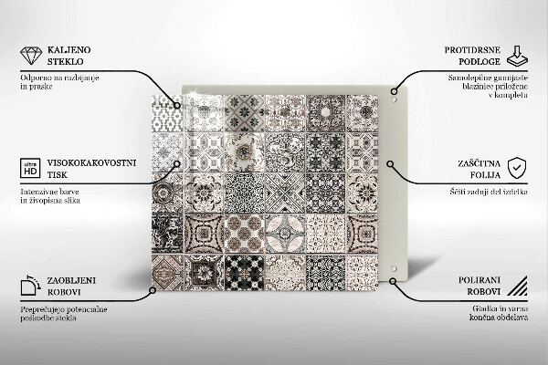 Glashällskydd unik Dekorativa plattor