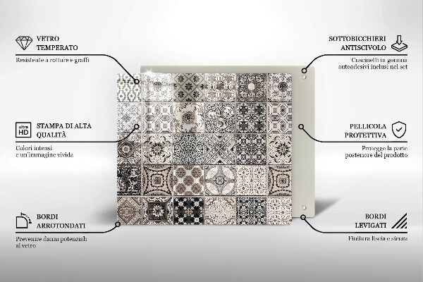 Glashällskydd unik Dekorativa plattor