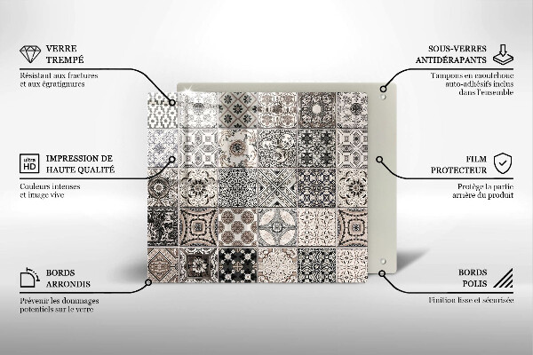 Glashällskydd unik Dekorativa plattor