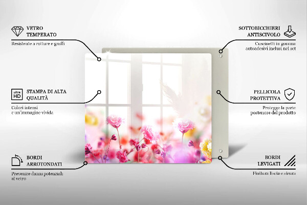 Kokkärlskydd unik Blomsteräng