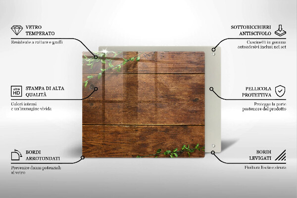 Glashällskydd unik Träskivor och löv