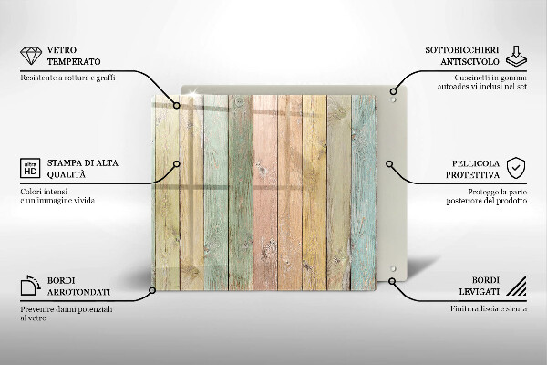 Glashällskydd unik Färgglada vintagebrädor