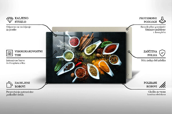 Spisskyddsplatta elegant Kökskryddor