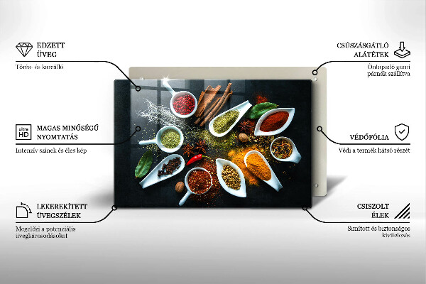 Spisskyddsplatta elegant Kökskryddor