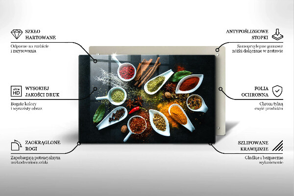 Spisskyddsplatta elegant Kökskryddor