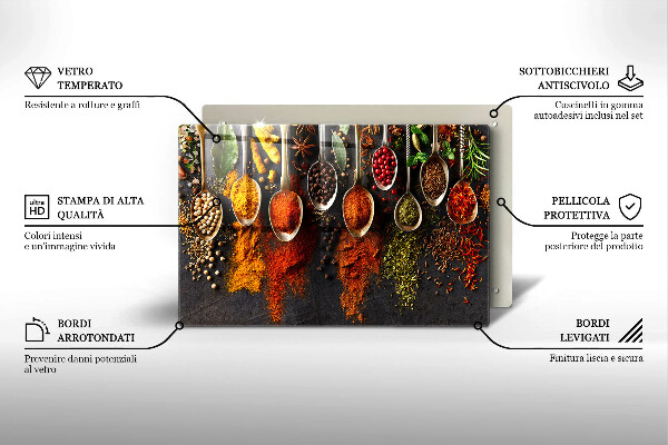 Glashällskydd elegant Skedar med kryddor
