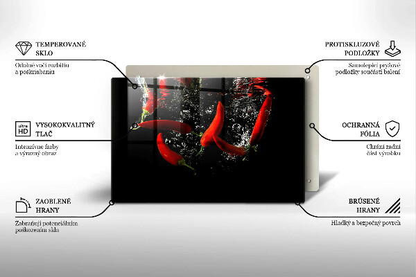 Spisskyddsplatta elegant Chilipeppar i vatten