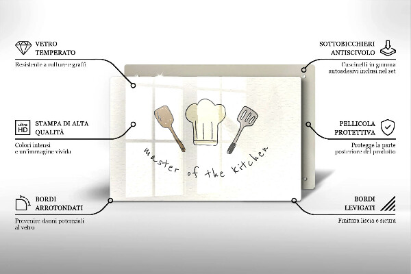 Spisskyddsplatta elegant Kökets mästare