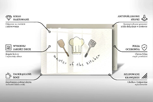 Spisskyddsplatta elegant Kökets mästare