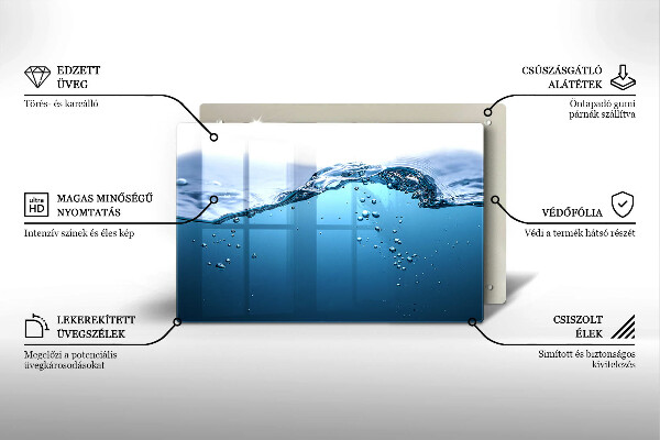 Kokkärlskydd elegant Blått vatten